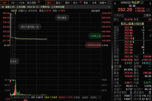 意媒：莱比锡为那不勒斯中场埃尔马斯报价2500万欧，球员渴望加盟