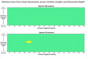 克洛普执教利物浦首秀正是对阵波帅，并曾在欧冠决赛击败后者